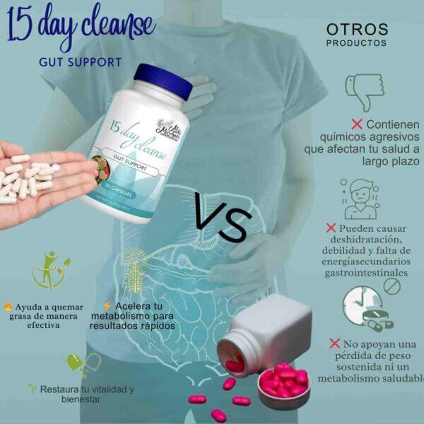 15 Day Cleanse: Reinicia Tu Digestión en 15 Días 🌿💪✨ - Imagen 4